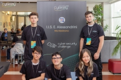 cybearly-forecasting2024-cyber-security-challenge-e.-alessandrini-3